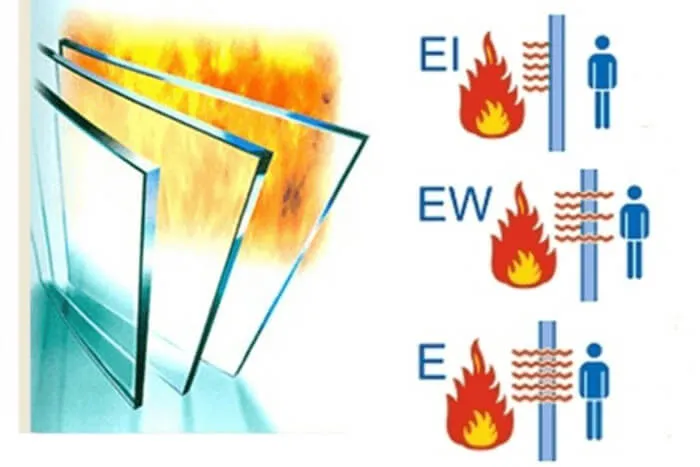 K&iacute;nh chống ch&aacute;y gồm 3 loại: E, EW v&agrave; EI